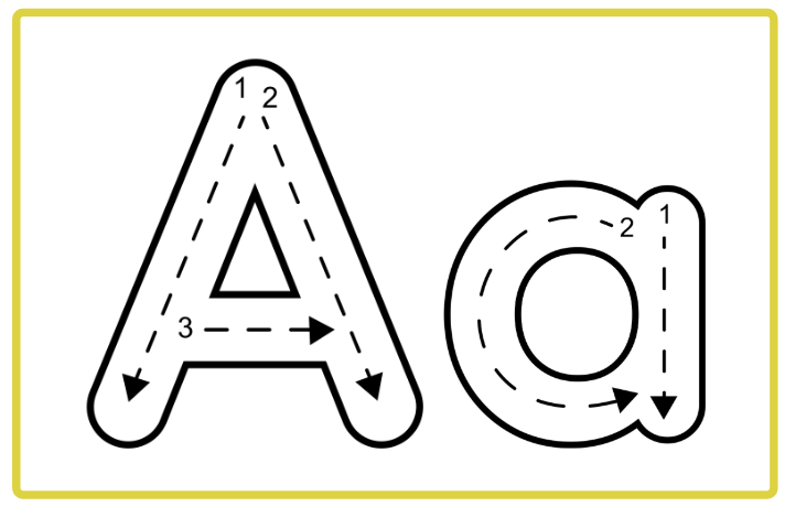Letter Formation Cards | Uppercase & Lowercase Alphabet | Preschool & Kindergarten Handwriting Practice